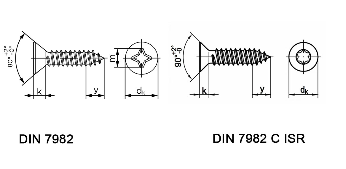Teknisk tegning af DIN 7982
